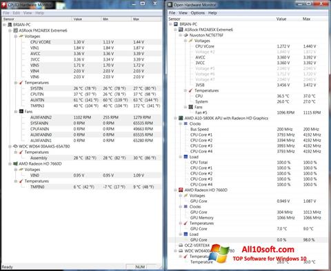 ภาพหน้าจอ Open Hardware Monitor สำหรับ Windows 10